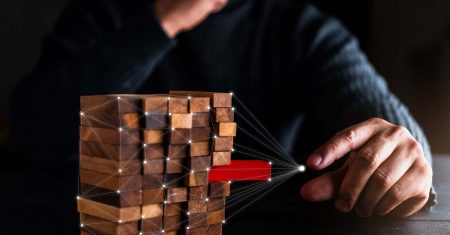 technology risk management